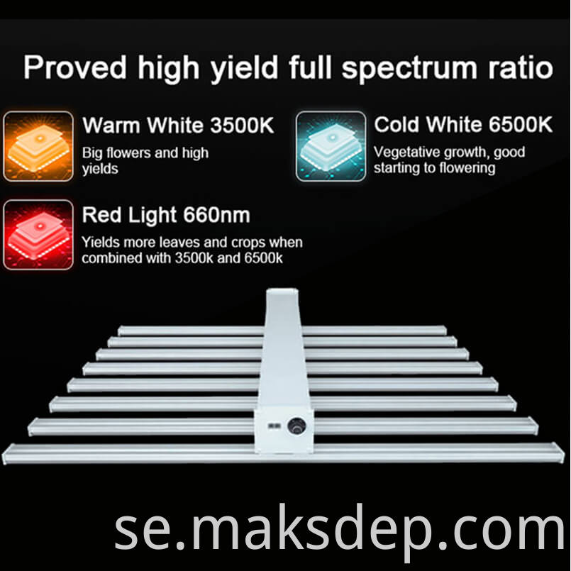 Led Bar Light Grow Samsung